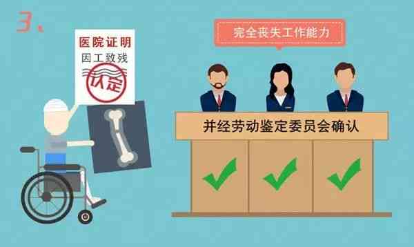 公务员因公致残：享受规定的伤残待遇及辞退政策解析