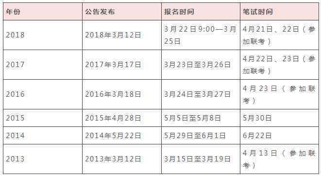 公务员坠楼工伤认定及赔偿标准详解：如何申请、赔偿流程与注意事项