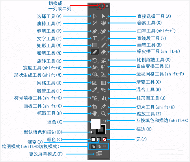 Adobe Illustrator中色板工具的快速定位与使用指南