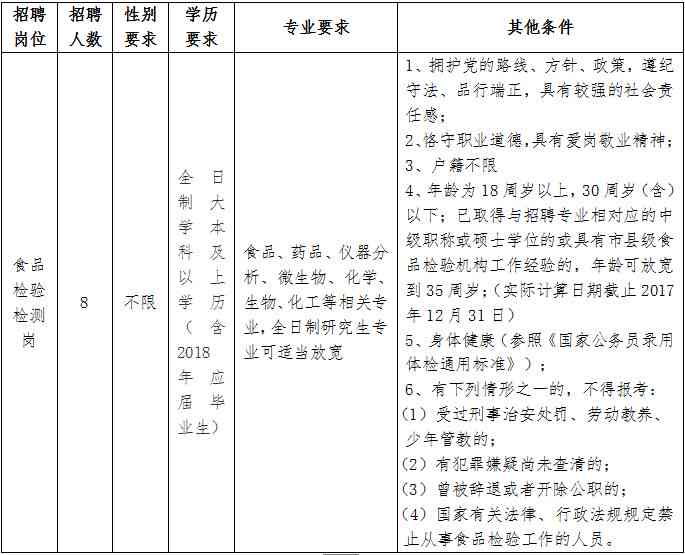 公务员认定工伤的好处：认定程序、赔偿标准、法律依据及待遇详解-公务员认定工伤的法律文件