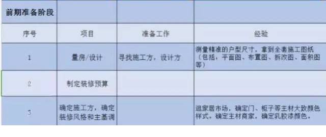 公务员工伤认定全流程指南：申请、材料准备与处理方法详解