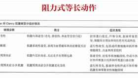 公务员工伤认定及等级评定标准详解：全面解析工伤鉴定流程与权益保障