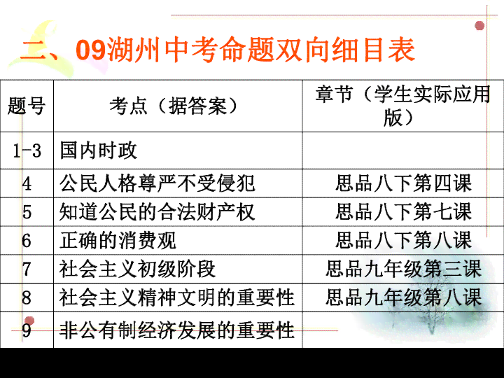 公务员工伤认定及等级划分详解：全面指南与常见问题解答