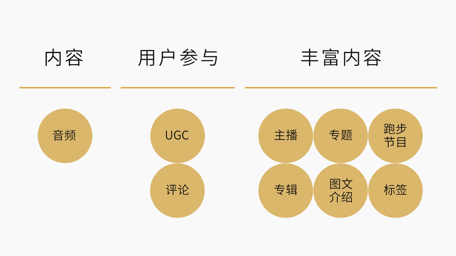 全方位探索文创产业：创意文案策划与市场趋势解析指南