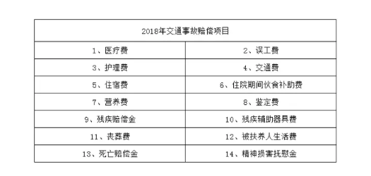 公务员工伤伤残赔偿认定标准与条件解析