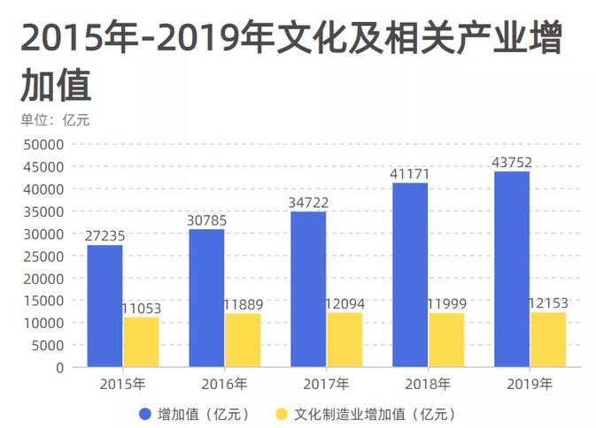 文创范文：探索国潮兴起背后的创意设计与社会影响