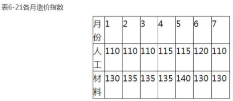 公务员工伤认定标准及等级划分详解：如何判断工伤等级高低与赔偿权益