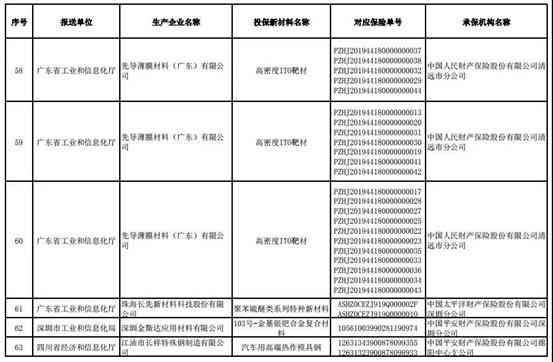 公务员工伤认定标准及流程：全面解读公务员职业伤害补偿政策