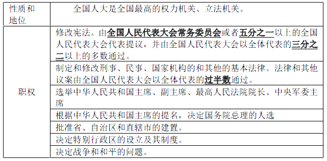 公务员工伤认定的法律依据与全面解析：涵认定标准、申请流程及权益保障