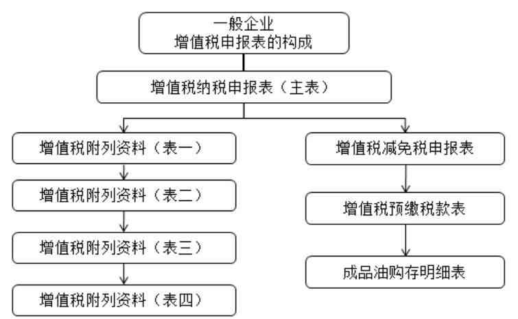 公务员工伤认定完整流程指南：从申请到赔偿的详细步骤解读