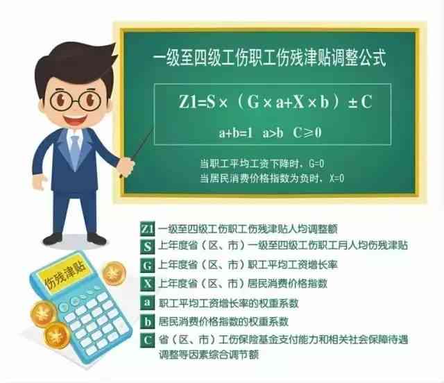 公务员工伤认定后薪资待遇调整详解：工伤津贴与工资扣减核算方式