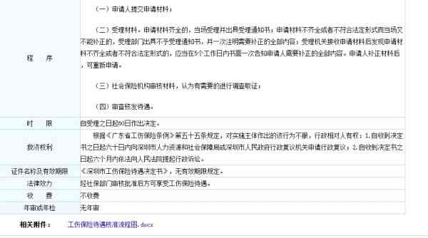 公务员工伤认定标准与赔偿金额具体是多少：员工赔偿金详解