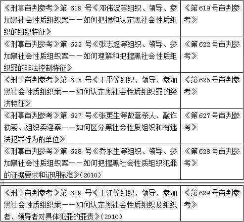 公务员认定工伤标准是什么：含义、具体标准、程序及法律依据