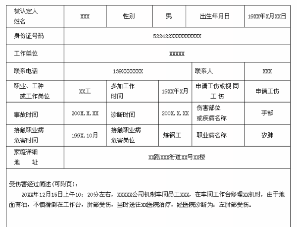 公务员工伤申请书怎么写：范文、模板、写作要点及有效申请流程