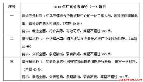 公务员认定工伤纠纷的条件：认定标准、程序及法律依据概述