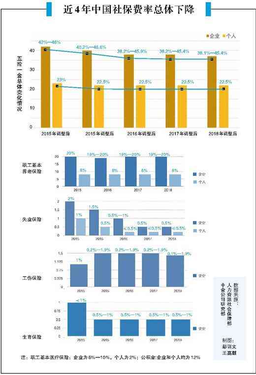 公司上下一致认定工伤吗