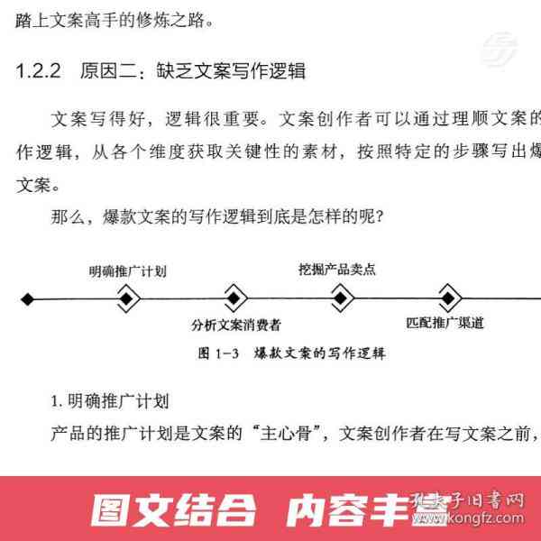 文案小文章：如何撰写精彩短文案与句子，成为优秀文案小编