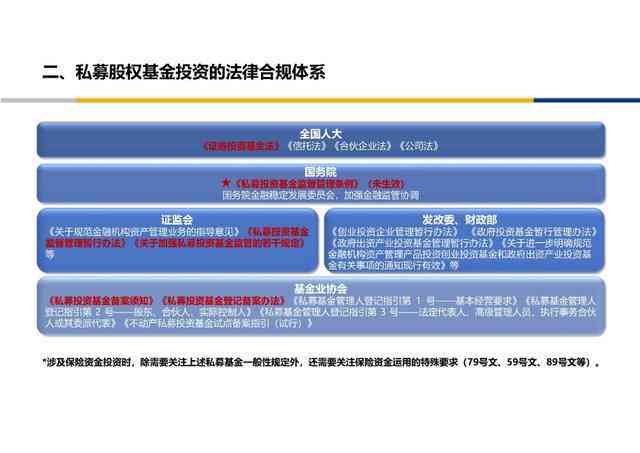 推荐AI产品的文案简短一点：中英文撰写技巧与实践