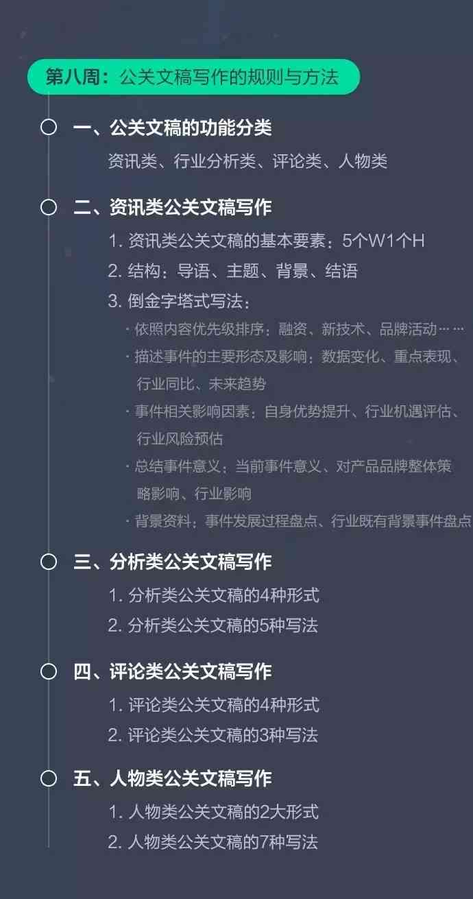 产品推荐类文案范文：写作指南与模板大全及理由示例