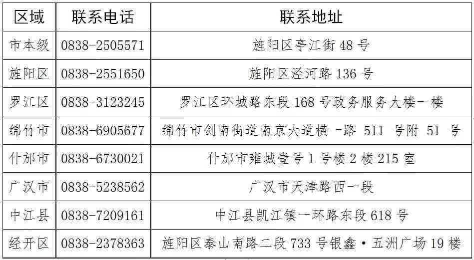 公司不给认定工伤找什么部门：投诉、解决、举报及应对无工伤认定书的方法