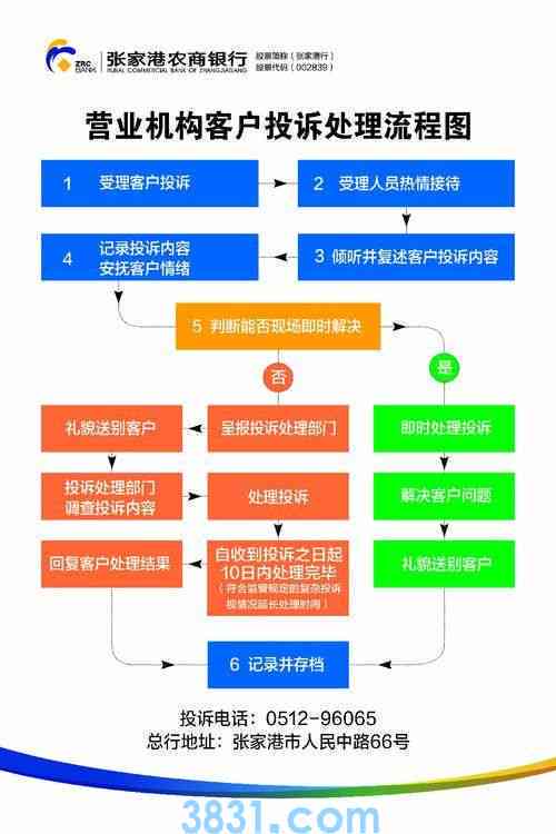 公司不肯认定工伤怎么投诉：投诉电话、举报途径及处理方法