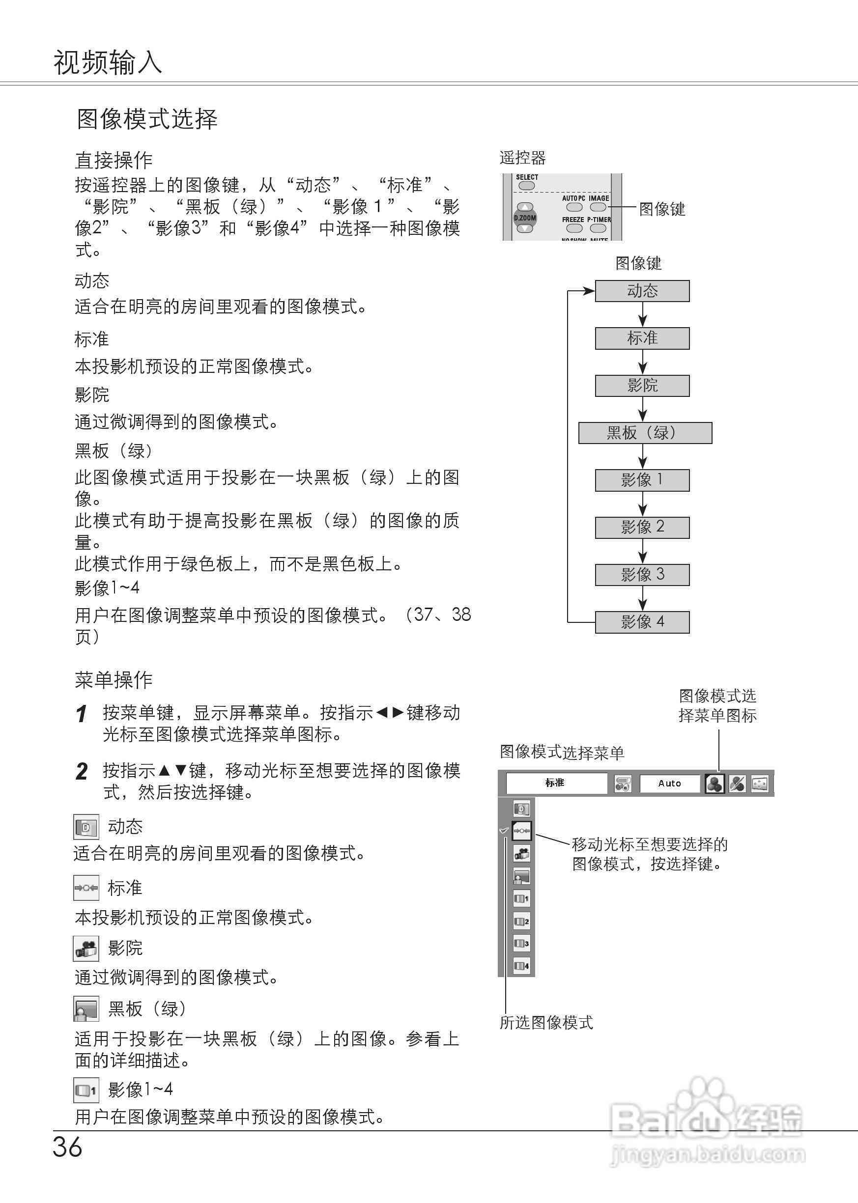 详尽指南：AI实训报告撰写全流程与关键步骤解析