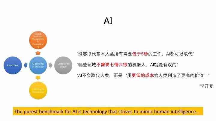 如何运用人工智能技巧高效生成与编辑文案的方法与步骤