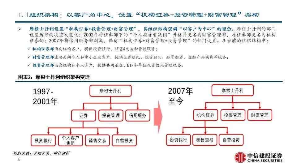 AI创作：艺术品的新定义及其盈利背后的逻辑解析