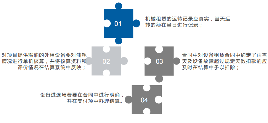 深入解析原创AI：含义、应用与发展前景全解析