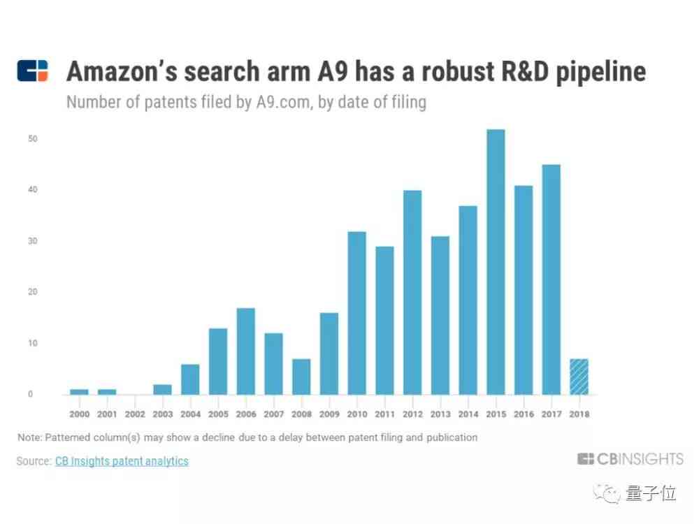 AI写实设计全解析：应用技巧、案例分享与趋势预测