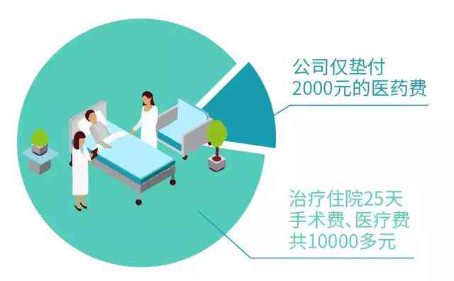 公司不认定工伤是否合法：工伤     指南与应对策略解析