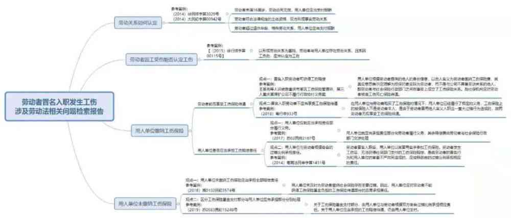 如何应对公司不配合工伤认定的全面指南：策略、步骤与法律途径解析