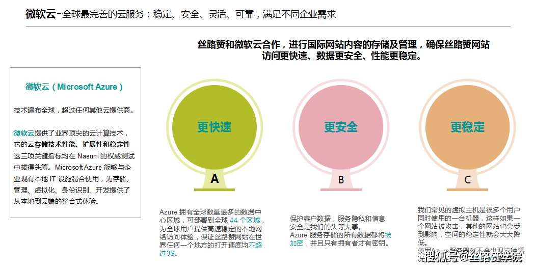 全方位AI电话销售与客服话术攻略：覆用户沟通痛点与高效解决策略