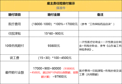 企业为何必须办理工伤保险：全面解析工伤保险的重要性与好处