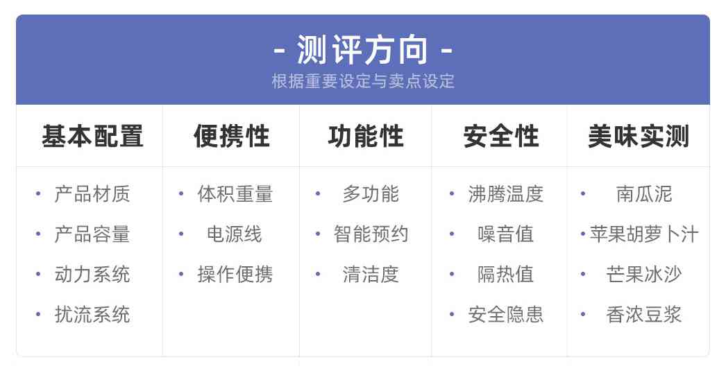 全方位颜值分析：深度报告测试，解锁你的形象魅力与改善建议