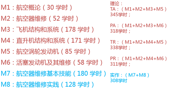 航员作品介绍：50字英文简介及100字详细解读