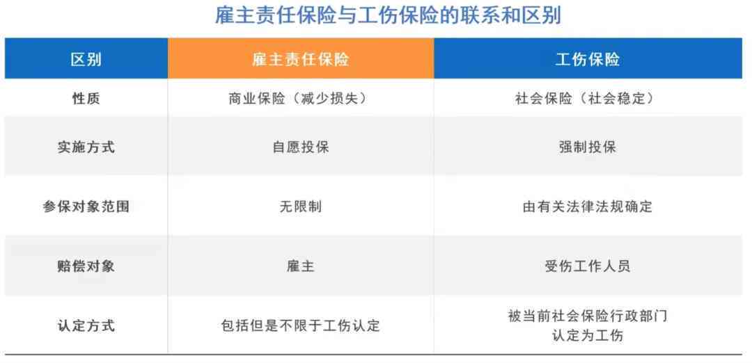 公司为什么不愿意做工伤认定：规避责任与成本考量