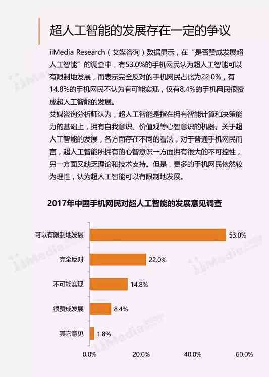 中国人工智能产业研究报告合集——专题分析咨询与年度研究官网