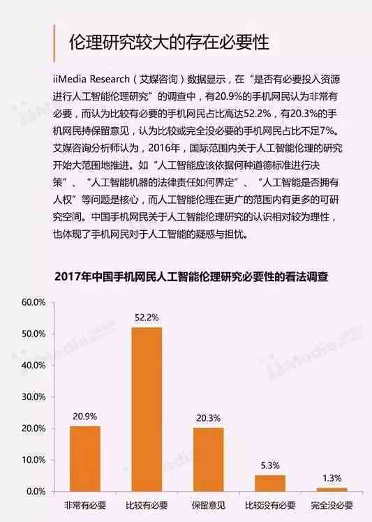 中国人工智能产业研究报告合集——专题分析咨询与年度研究官网