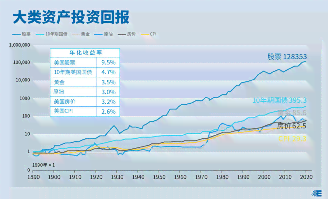 AI行业入门路径、现状与前景分析，股票投资指南及未来发展趋势