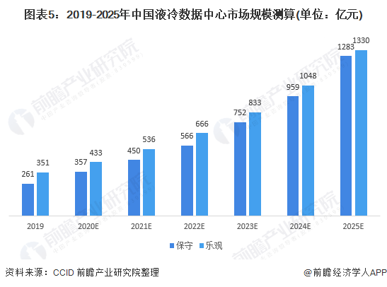 AI行业入门路径、现状与前景分析，股票投资指南及未来发展趋势