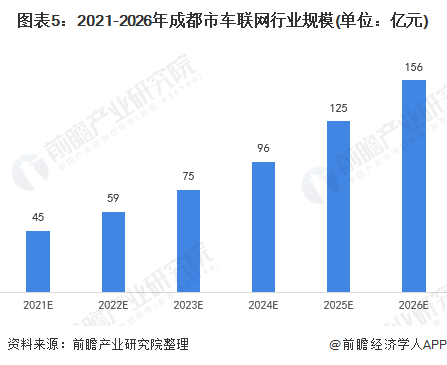 AI行业入门路径、现状与前景分析，股票投资指南及未来发展趋势