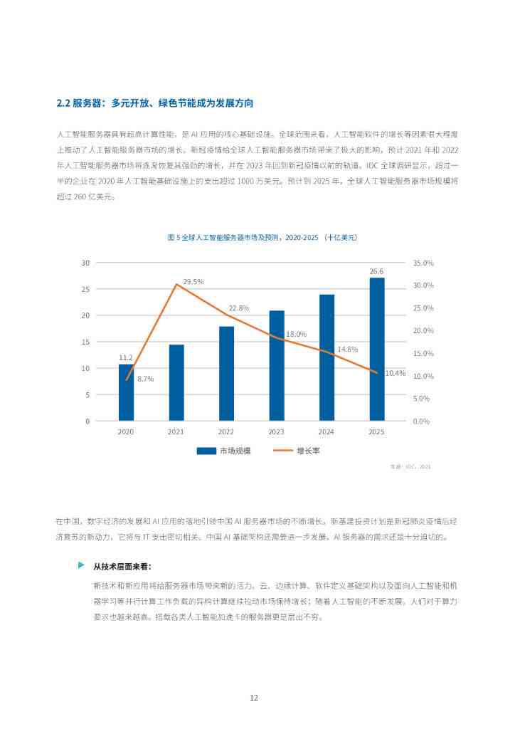 中国AI行业综合实力排行榜：涵企业、技术、应用及发展趋势分析