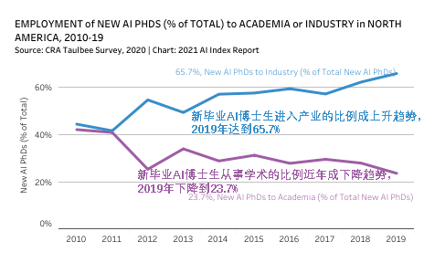 警惕AI生成内容：如何准确辨别真伪信息与深度解析问题