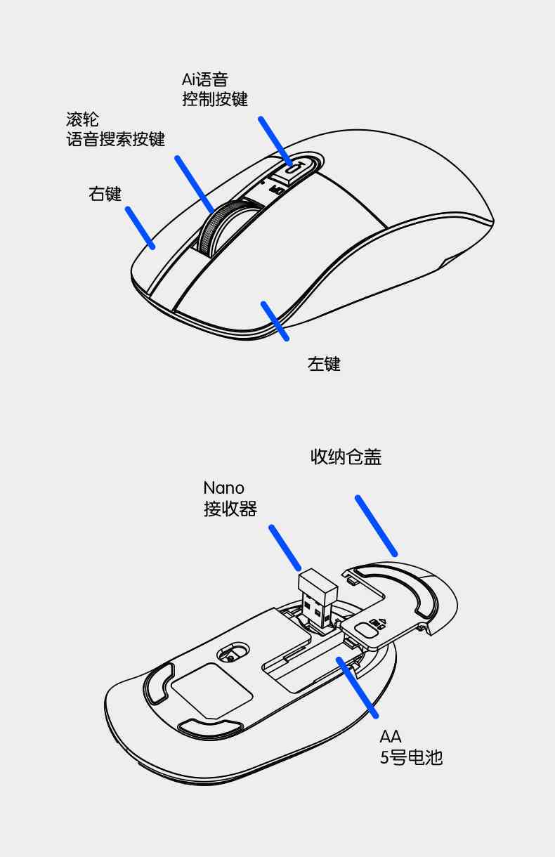 AI智能语音鼠标连接电脑全攻略：设置、驱动安装与故障排查指南