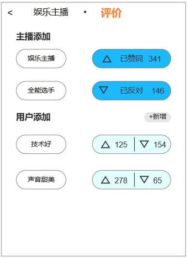 ai主播发展困境分析报告：困境分析与总结