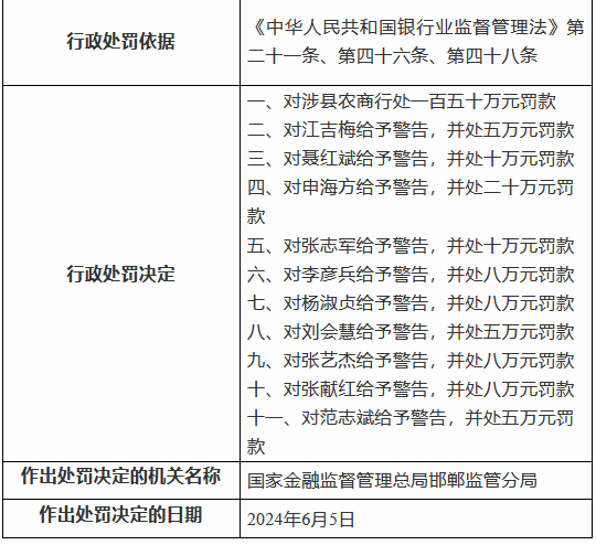 公司关联关系的认定：标准、条件与认定范围综述