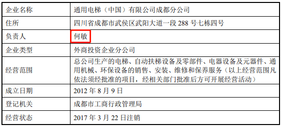 公司关联关系的认定：标准、条件与认定范围综述