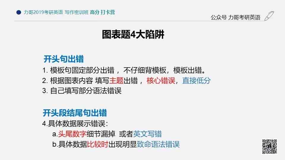 使用AI写作的好处和坏处：中文与英文论述合并分析