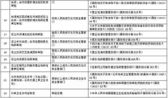 公司内部认定工伤可以吗合法吗：工伤内部认定部门及申报流程详解